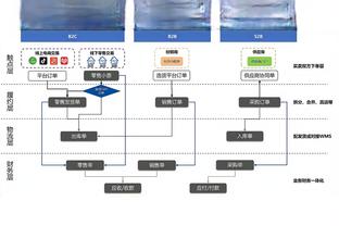 双剑合璧！绿军双探花半场合砍25分5板6助攻 正负值均为+11